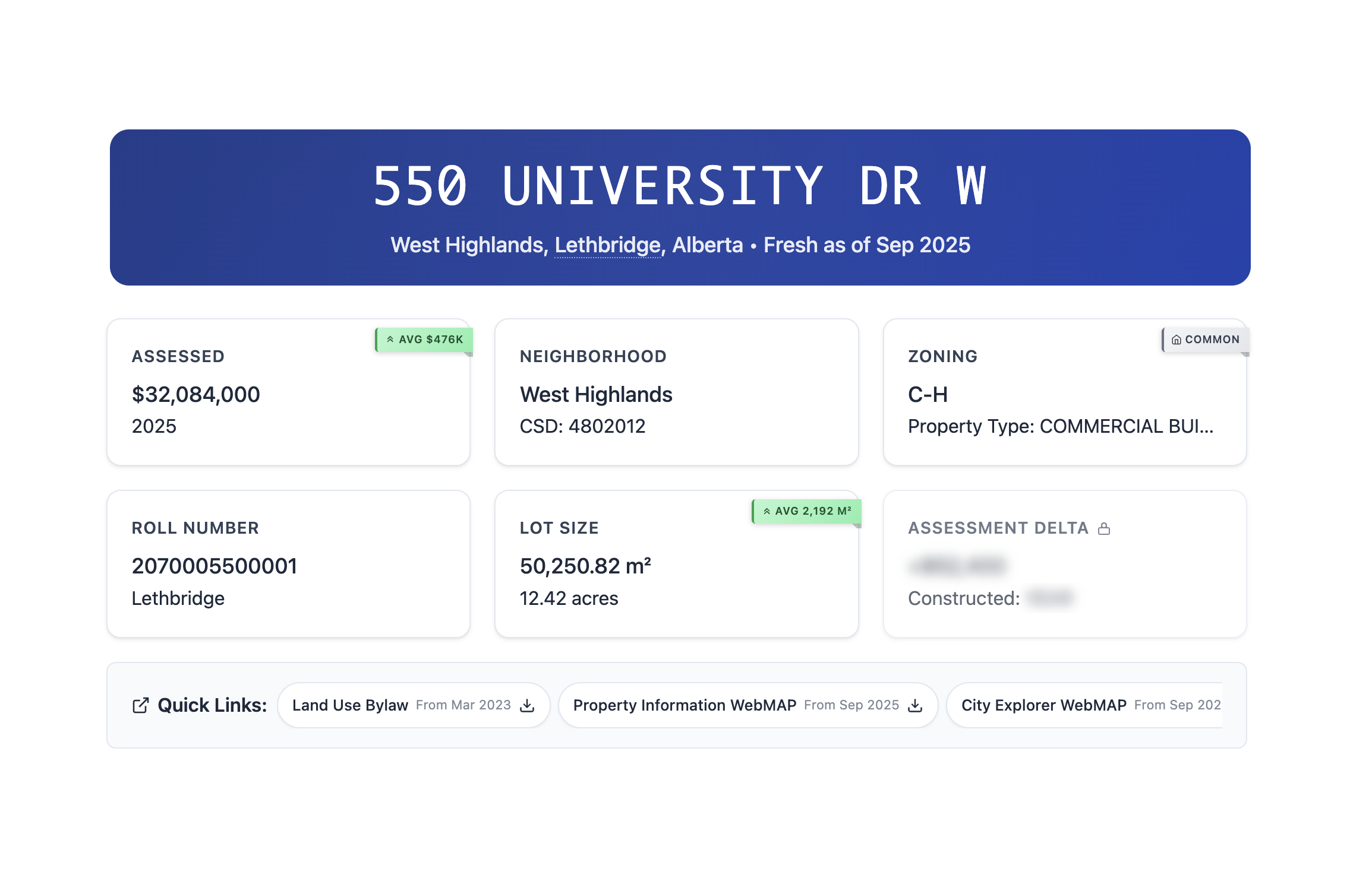 ParcelReport property data interface